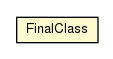 Package class diagram package FinalClass