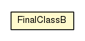 Package class diagram package FinalClassB