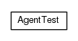 Package class diagram package io.earcam.instrumental.agent.defy