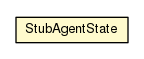 Package class diagram package StubAgentState