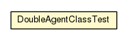 Package class diagram package DoubleAgentClassTest