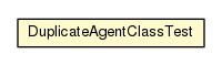 Package class diagram package DuplicateAgentClassTest