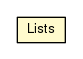 Package class diagram package ArchiveFileObjectProviderTest.Lists