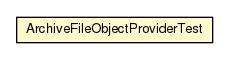 Package class diagram package ArchiveFileObjectProviderTest