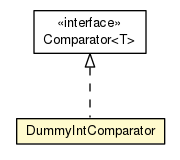 Package class diagram package DummyIntComparator