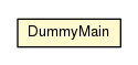 Package class diagram package DummyMain