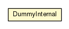 Package class diagram package DummyInternal