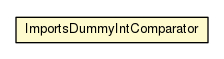 Package class diagram package ImportsDummyIntComparator