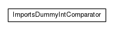 Package class diagram package com.acme.require