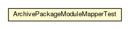 Package class diagram package ArchivePackageModuleMapperTest