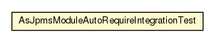 Package class diagram package AsJpmsModuleAutoRequireIntegrationTest