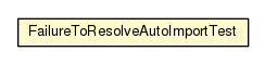 Package class diagram package FailureToResolveAutoImportTest