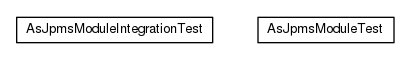 Package class diagram package io.earcam.instrumental.archive.jpms