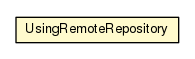 Package class diagram package MavenTest.UsingRemoteRepository