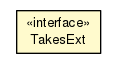 Package class diagram package TakesExt