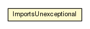 Package class diagram package ImportsUnexceptional