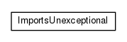 Package class diagram package io.earcam.acme.auto