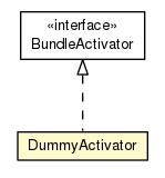 Package class diagram package DummyActivator