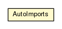 Package class diagram package AsOsgiBundleTest.AutoImports