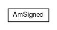 Package class diagram package io.earcam.acme