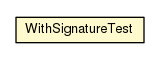 Package class diagram package WithSignatureTest