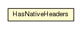 Package class diagram package HasNativeHeaders