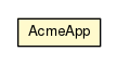 Package class diagram package AcmeApp