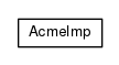 Package class diagram package io.earcam.acme.imp