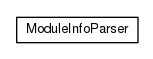 Package class diagram package io.earcam.instrumental.module.jpms.parser