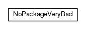 Package class diagram package 