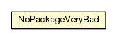 Package class diagram package NoPackageVeryBad