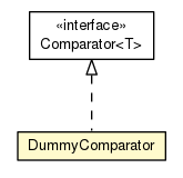 Package class diagram package DummyComparator