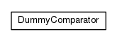 Package class diagram package com.acme.meh