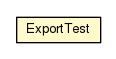 Package class diagram package ExportTest