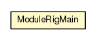 Package class diagram package ModuleRigMain