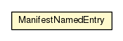 Package class diagram package ManifestInfoBuilder.ManifestNamedEntry