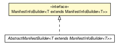 Package class diagram package ManifestInfoBuilder