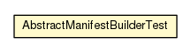 Package class diagram package AbstractManifestBuilderTest