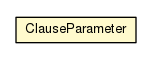 Package class diagram package ClauseParameters.ClauseParameter