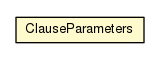 Package class diagram package ClauseParameters