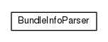 Package class diagram package io.earcam.instrumental.module.osgi.parser