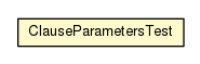 Package class diagram package ClauseParametersTest